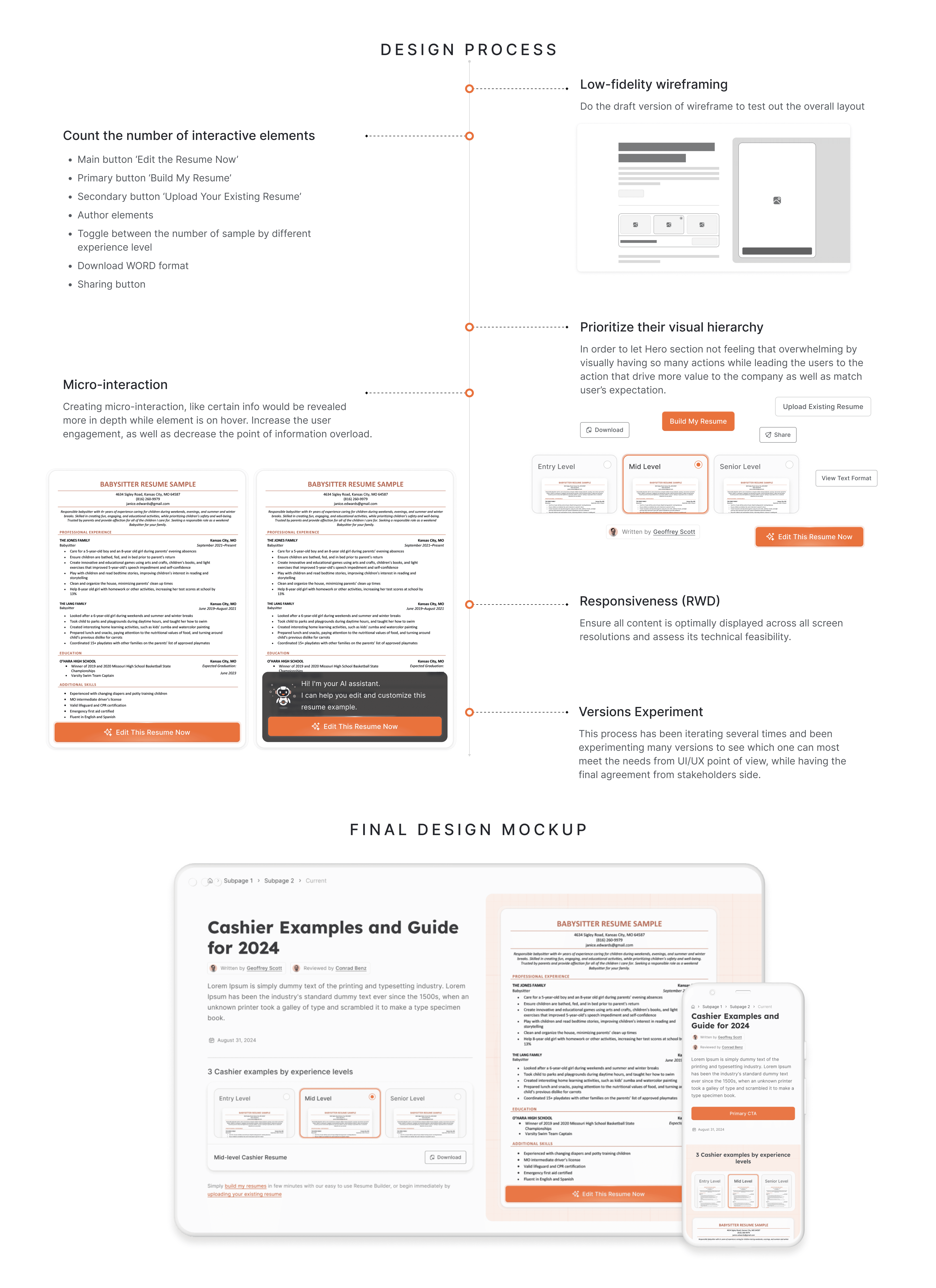 UIUX design