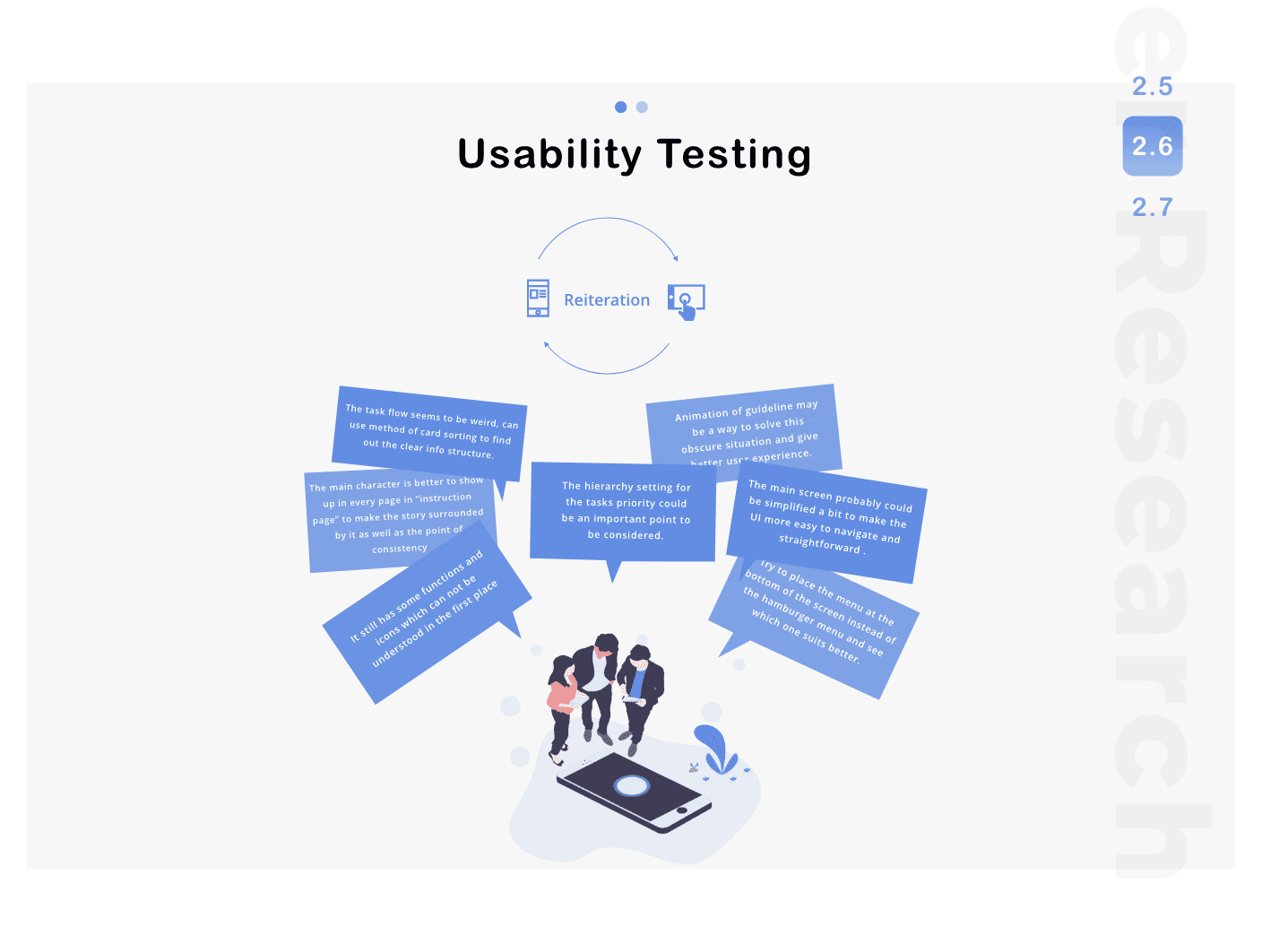 usability testing